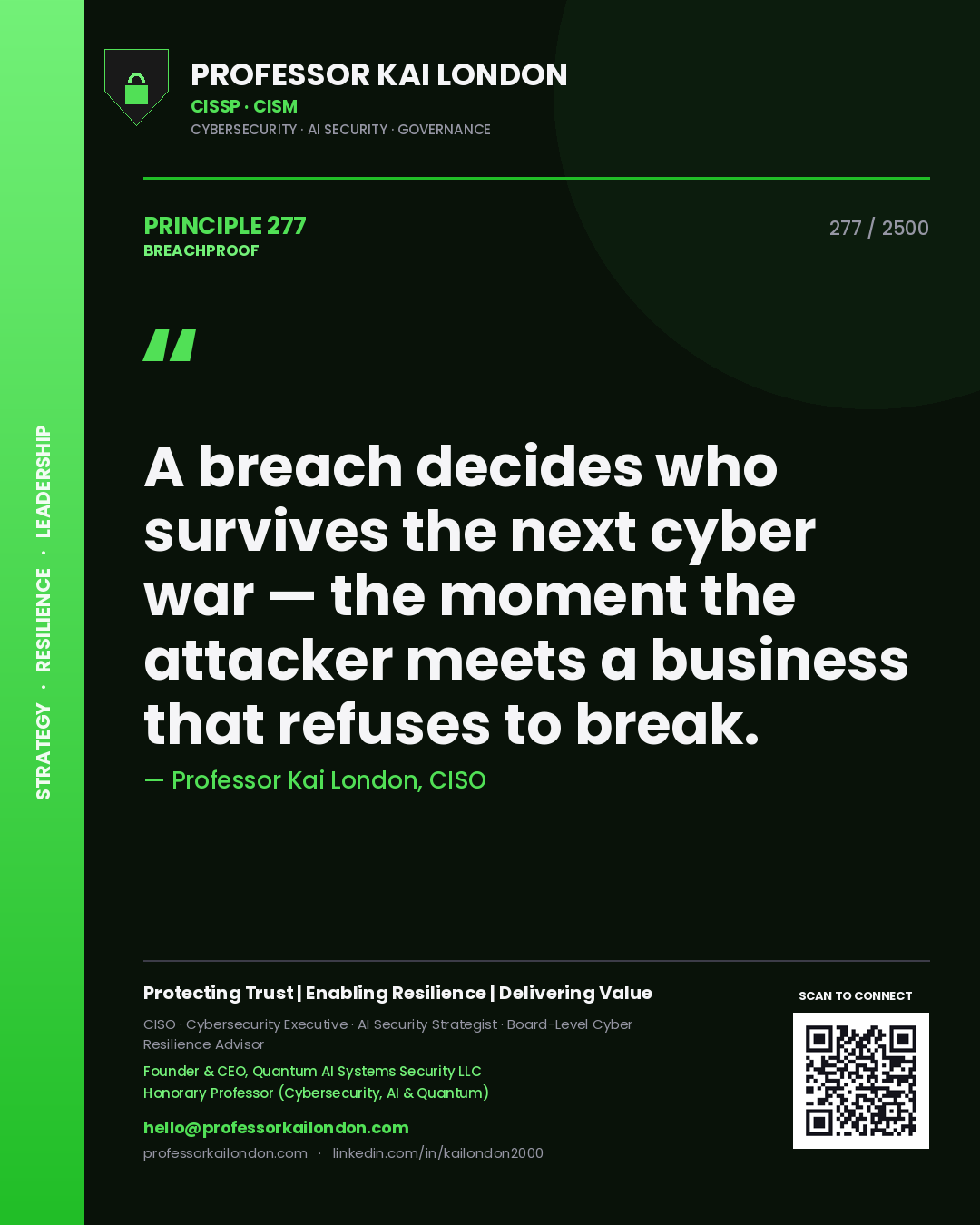 Professor Kai London principle 277: A breach decides who survives the next cyber war — the moment the attacker meets a business that refuses to break.