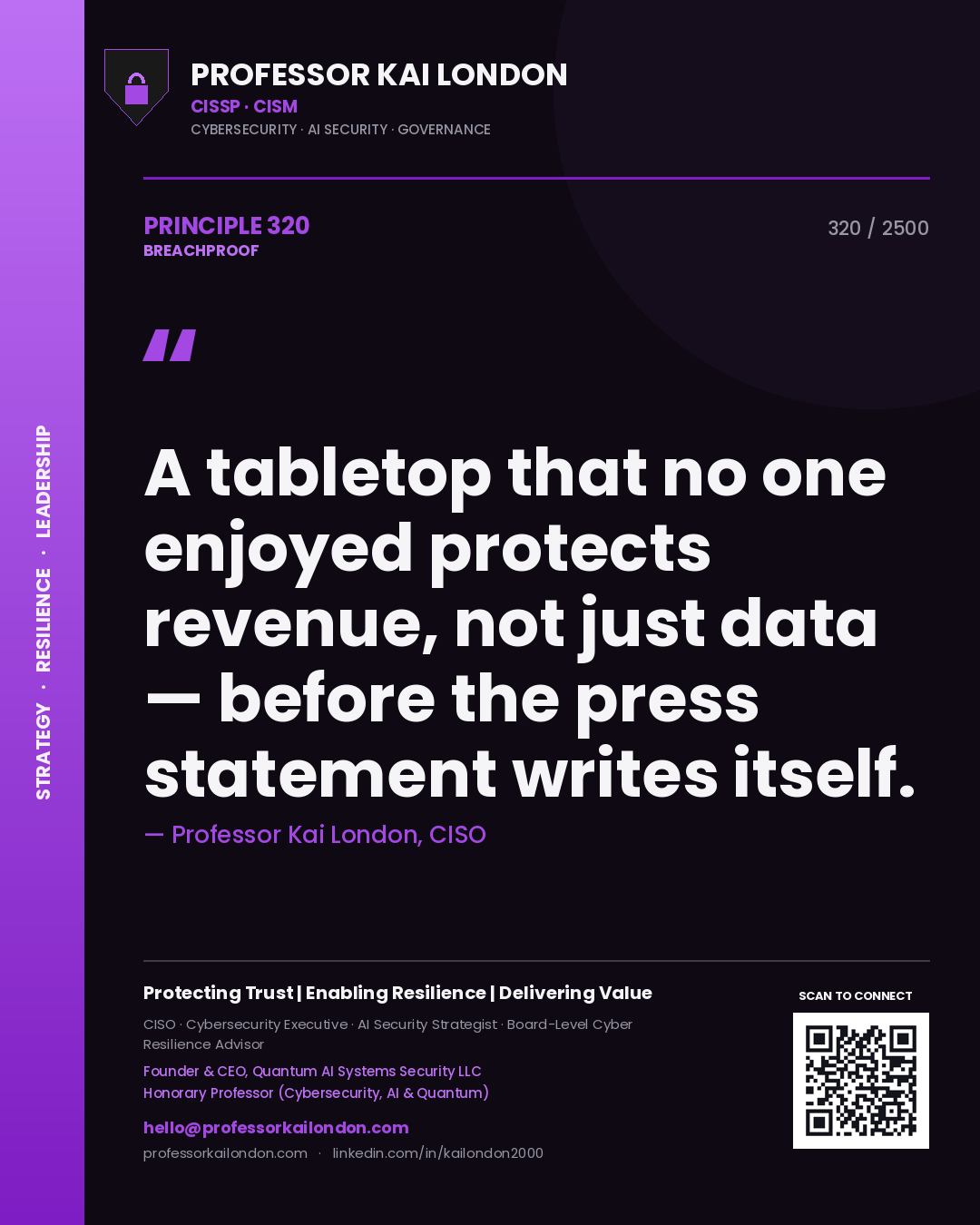 Professor Kai London principle 320: A tabletop that no one enjoyed protects revenue, not just data — before the press statement writes itself.