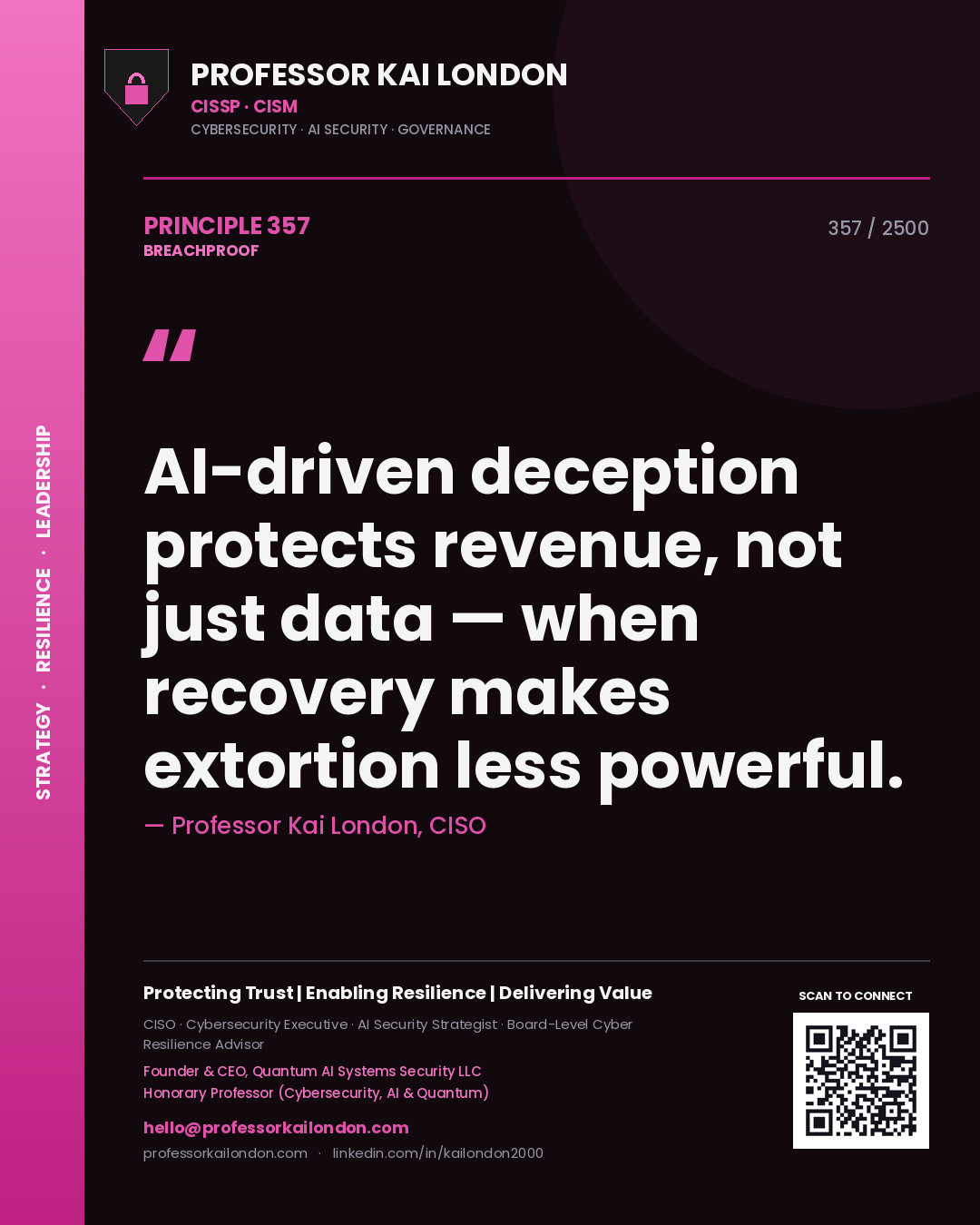 Professor Kai London principle 357: AI-driven deception protects revenue, not just data — when recovery makes extortion less powerful.