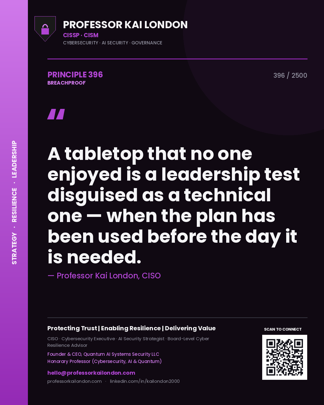 Professor Kai London principle 396: A tabletop that no one enjoyed is a leadership test disguised as a technical one — when the plan has been used before the day it is needed.