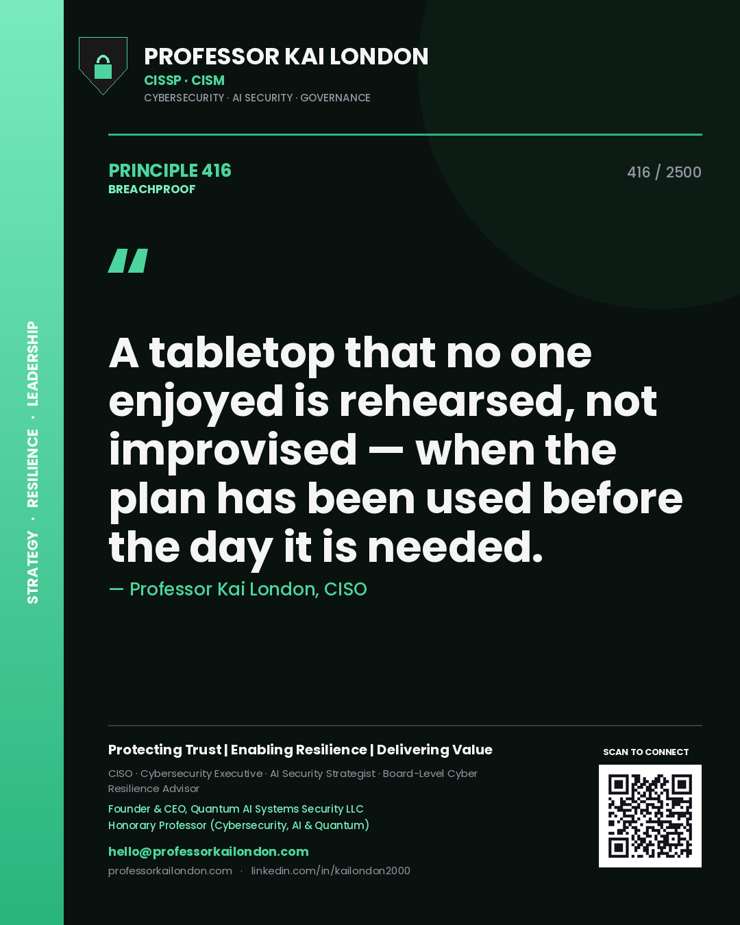 Professor Kai London principle 416: A tabletop that no one enjoyed is rehearsed, not improvised — when the plan has been used before the day it is needed.