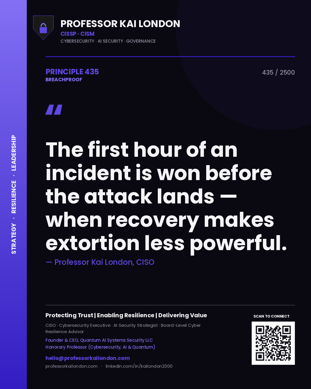 Professor Kai London principle 435: The first hour of an incident is won before the attack lands — when recovery makes extortion less powerful.