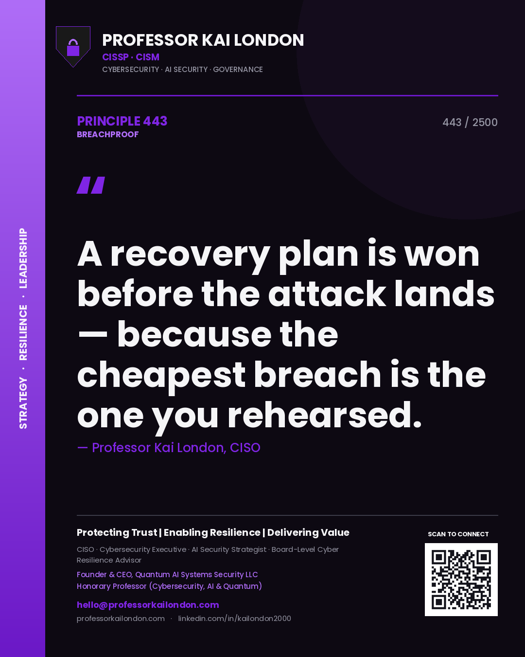 Professor Kai London principle 443: A recovery plan is won before the attack lands — because the cheapest breach is the one you rehearsed.