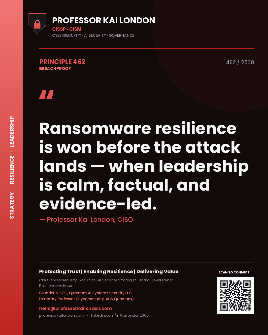 Professor Kai London principle 462: Ransomware resilience is won before the attack lands — when leadership is calm, factual, and evidence-led.