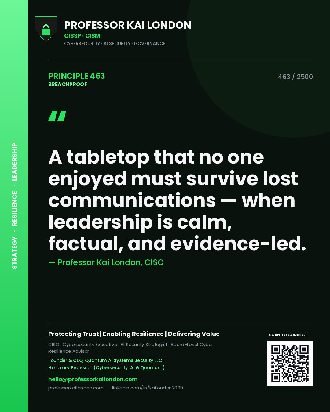 Professor Kai London principle 463: A tabletop that no one enjoyed must survive lost communications — when leadership is calm, factual, and evidence-led.