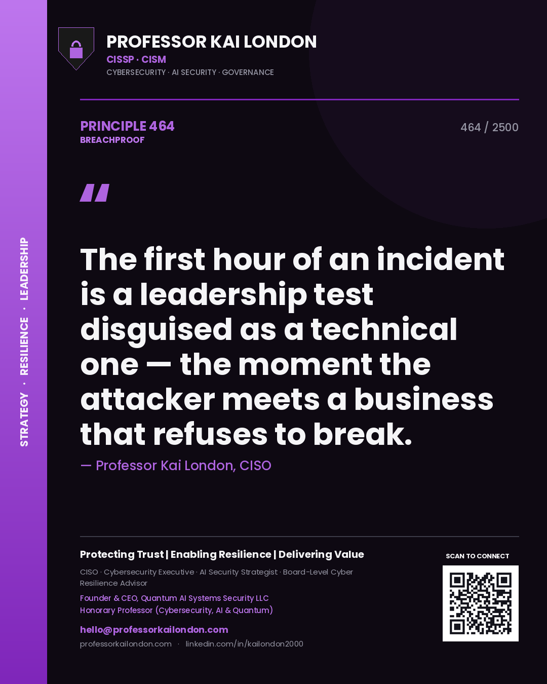 Professor Kai London principle 464: The first hour of an incident is a leadership test disguised as a technical one — the moment the attacker meets a business that refuses to break.