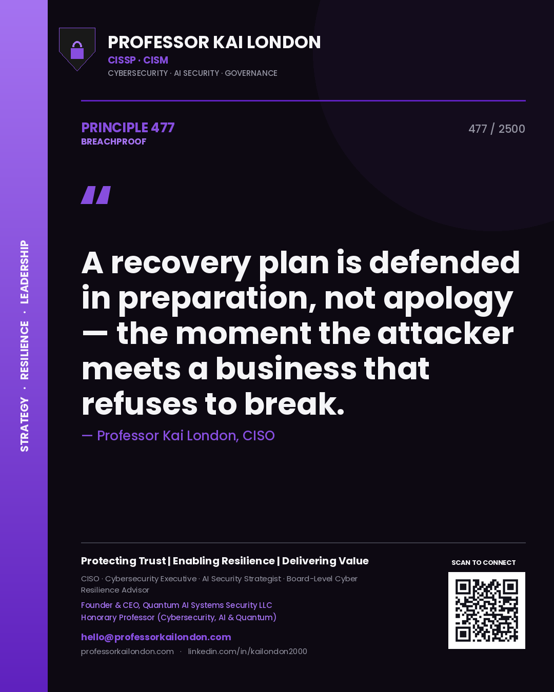 Professor Kai London principle 477: A recovery plan is defended in preparation, not apology — the moment the attacker meets a business that refuses to break.
