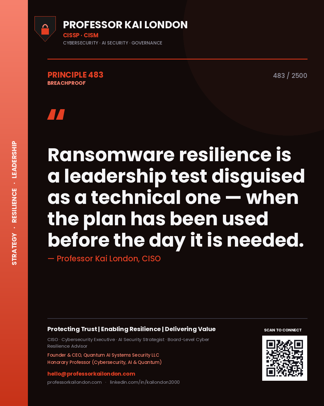 Professor Kai London principle 483: Ransomware resilience is a leadership test disguised as a technical one — when the plan has been used before the day it is needed.