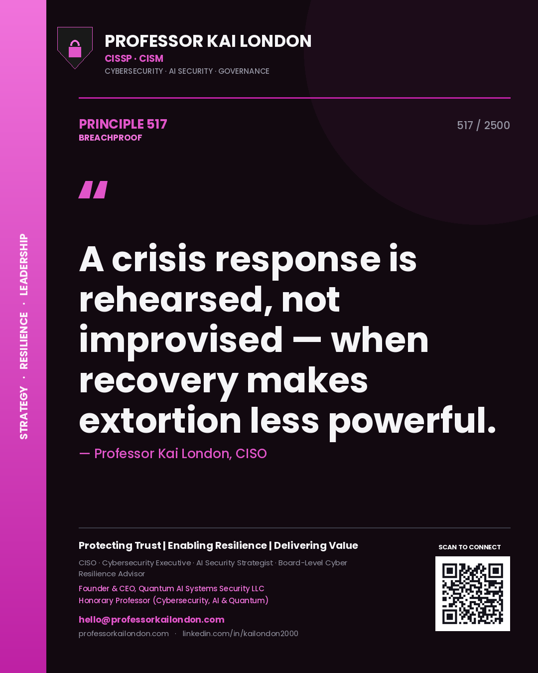 Professor Kai London principle 517: A crisis response is rehearsed, not improvised — when recovery makes extortion less powerful.