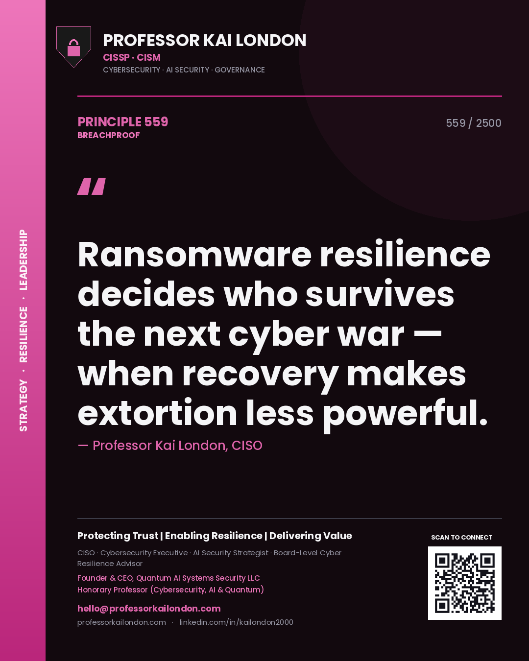 Professor Kai London principle 559: Ransomware resilience decides who survives the next cyber war — when recovery makes extortion less powerful.