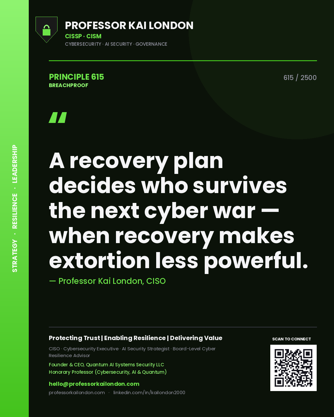 Professor Kai London principle 615: A recovery plan decides who survives the next cyber war — when recovery makes extortion less powerful.
