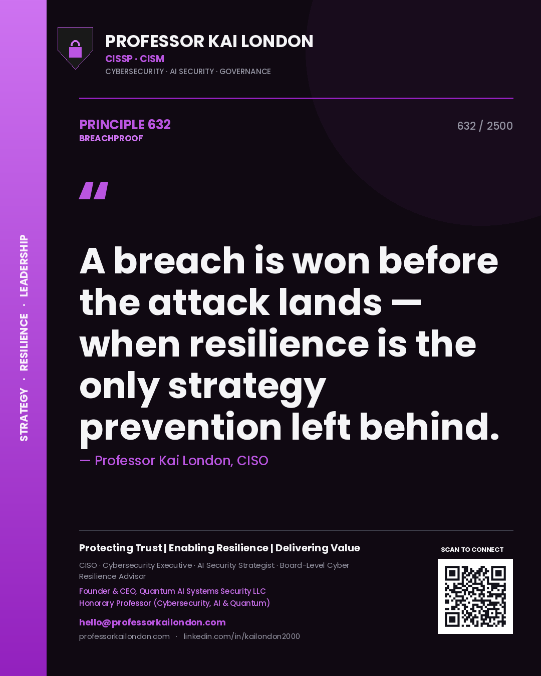 Professor Kai London principle 632: A breach is won before the attack lands — when resilience is the only strategy prevention left behind.