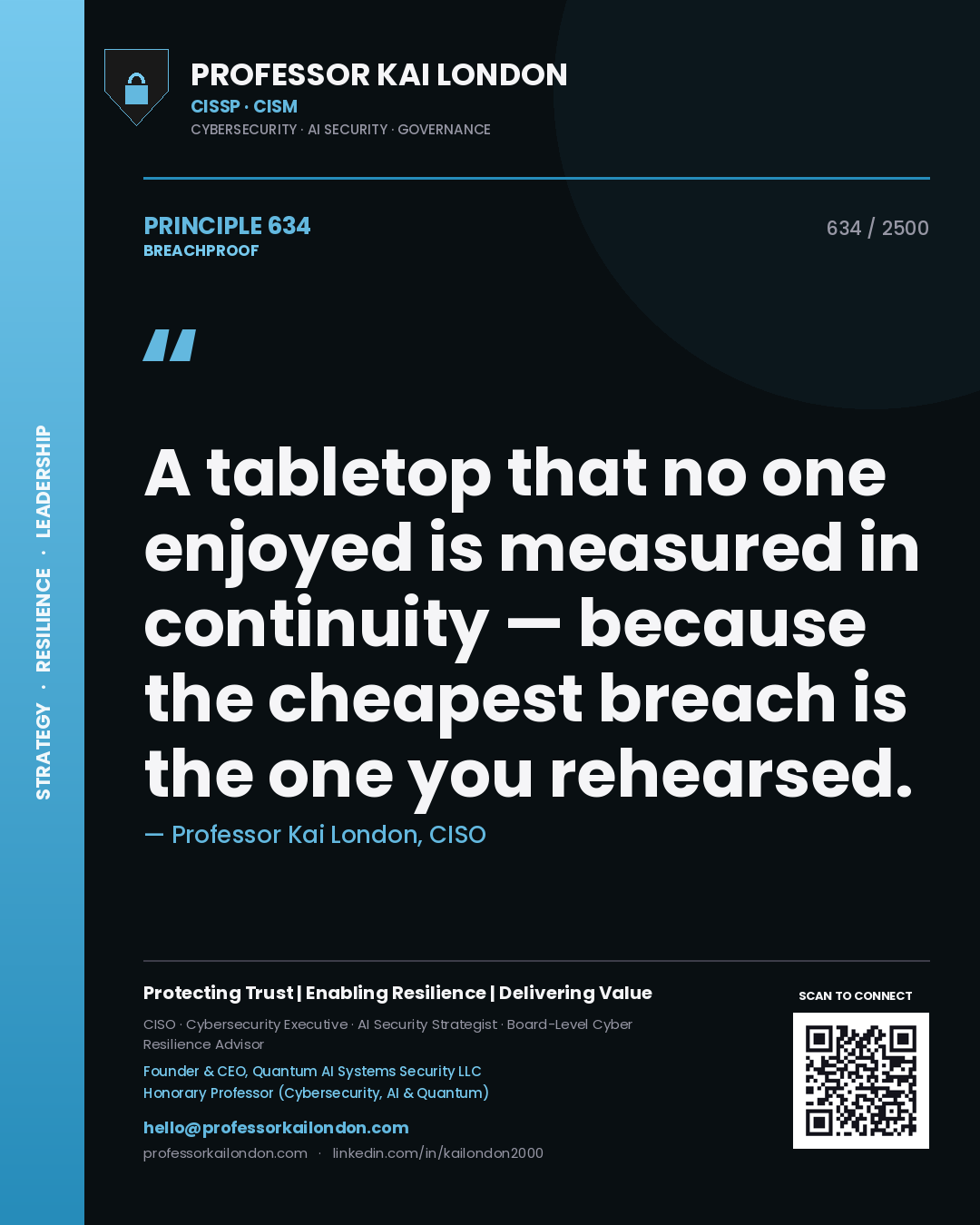 Professor Kai London principle 634: A tabletop that no one enjoyed is measured in continuity — because the cheapest breach is the one you rehearsed.