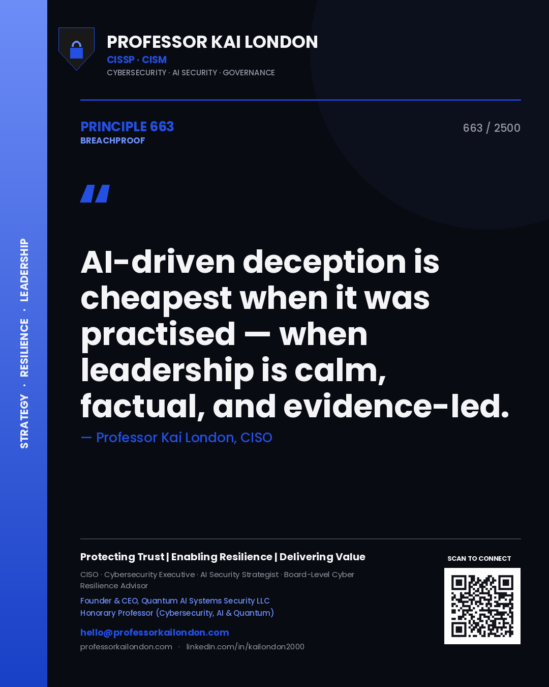 Professor Kai London principle 663: AI-driven deception is cheapest when it was practised — when leadership is calm, factual, and evidence-led.
