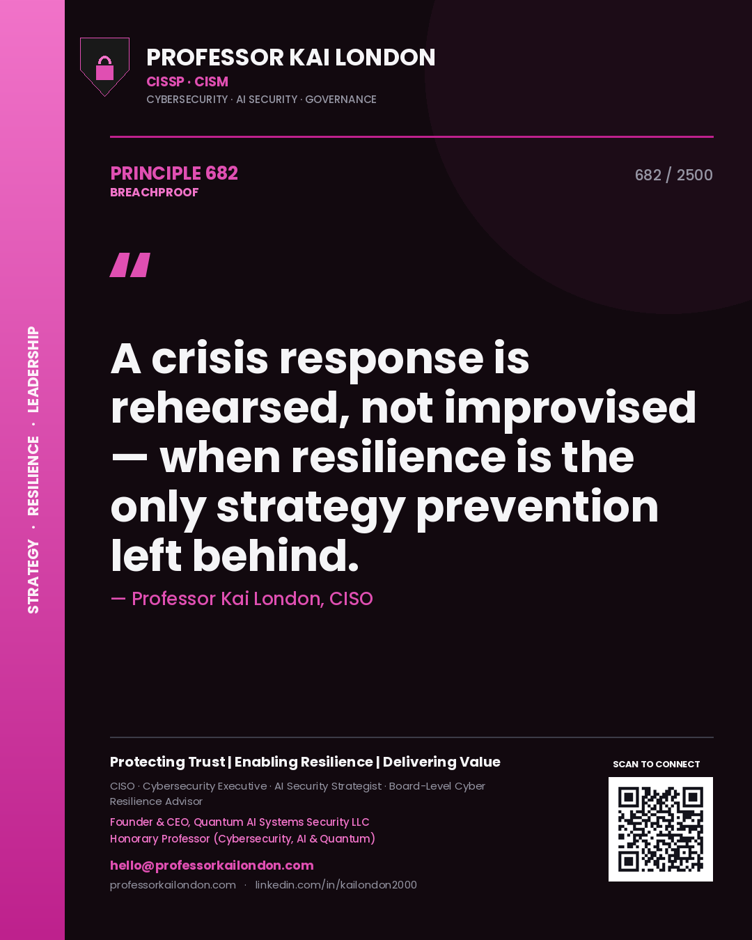 Professor Kai London principle 682: A crisis response is rehearsed, not improvised — when resilience is the only strategy prevention left behind.