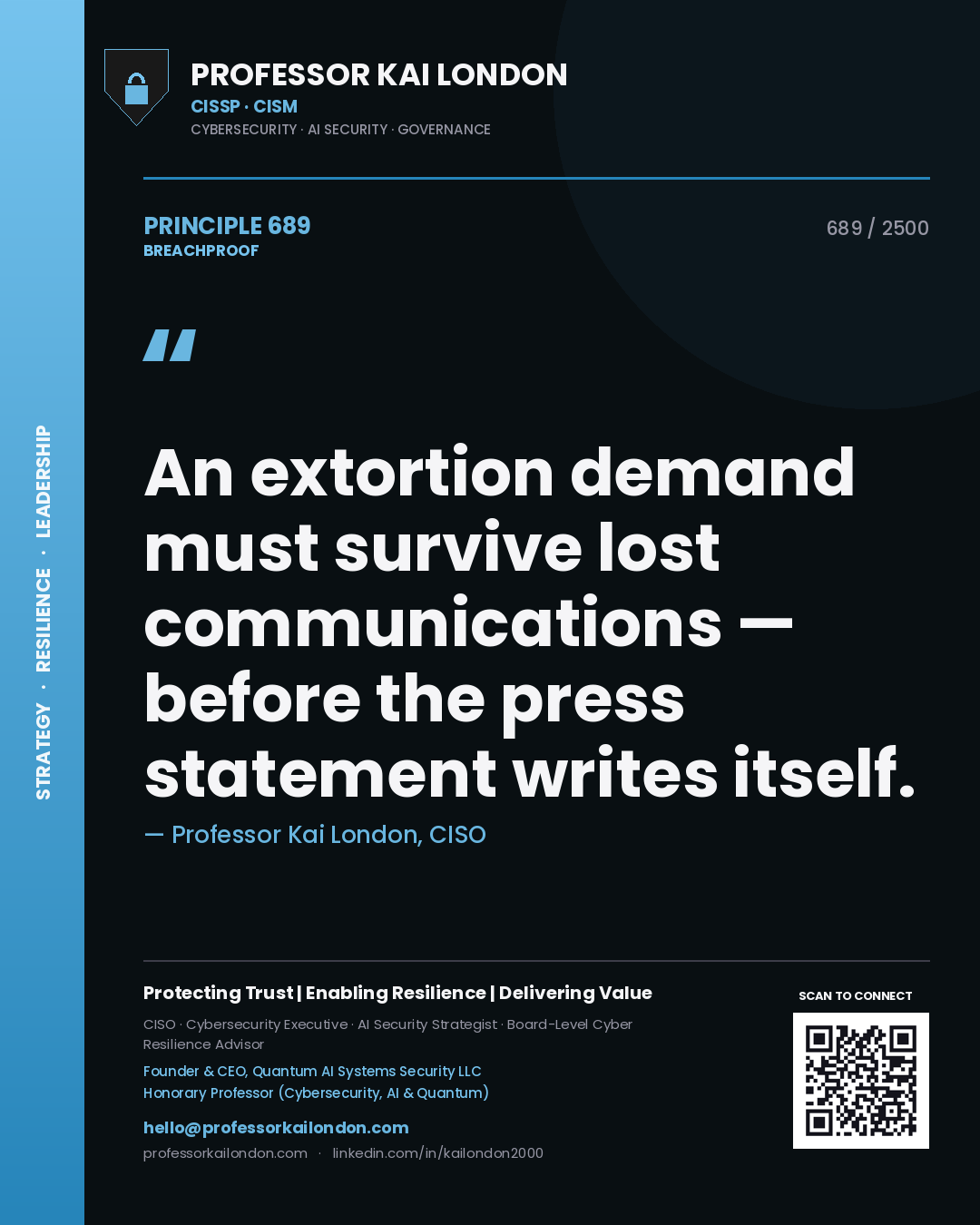 Professor Kai London principle 689: An extortion demand must survive lost communications — before the press statement writes itself.