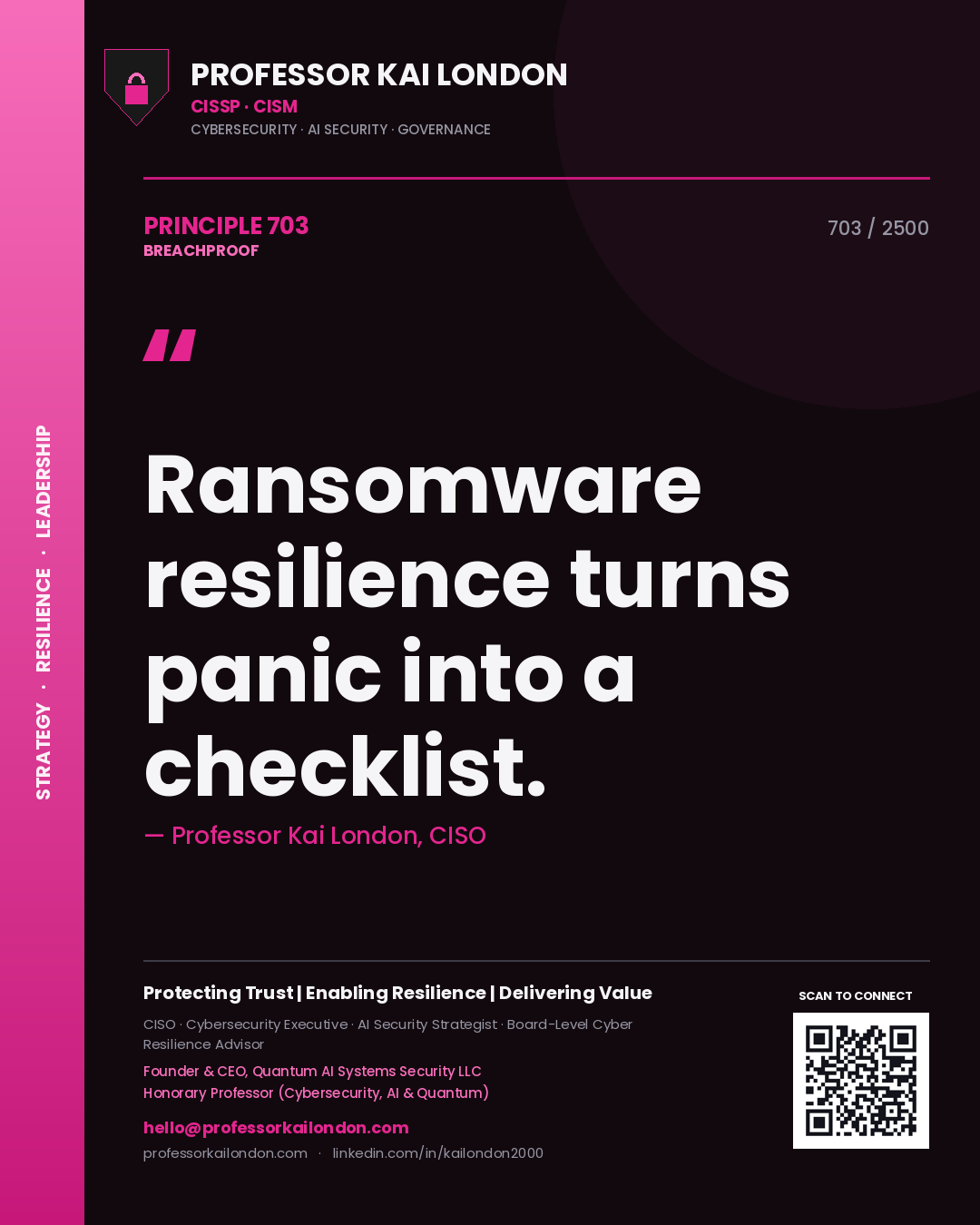 Professor Kai London principle 703: Ransomware resilience turns panic into a checklist.