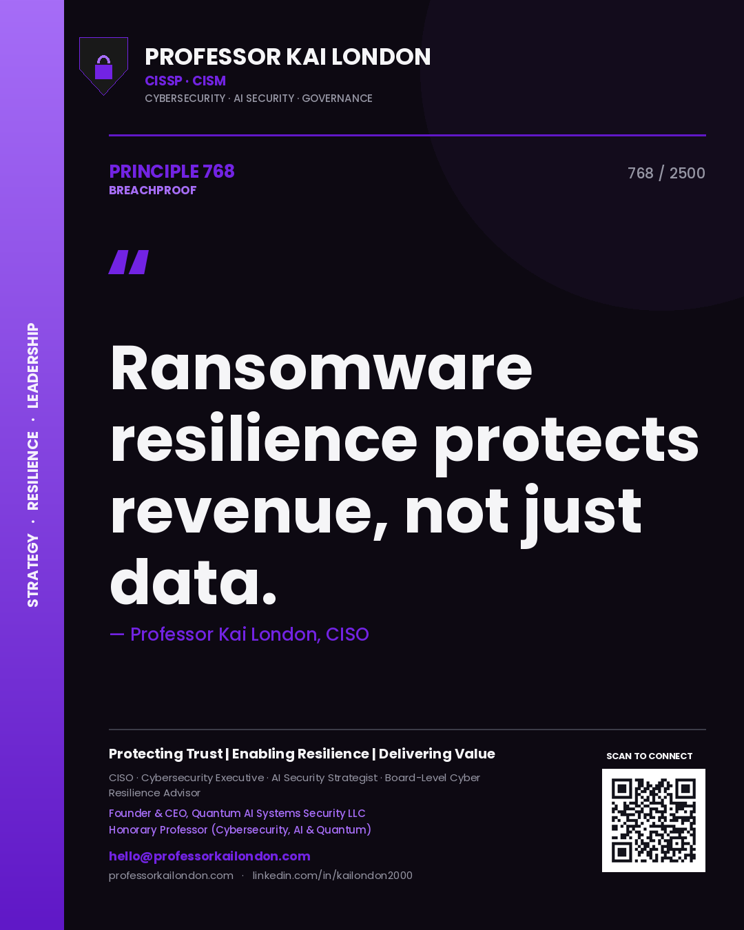 Professor Kai London principle 768: Ransomware resilience protects revenue, not just data.