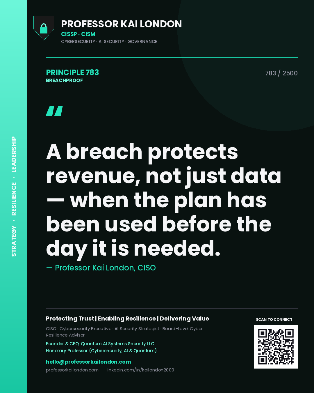 Professor Kai London principle 783: A breach protects revenue, not just data — when the plan has been used before the day it is needed.