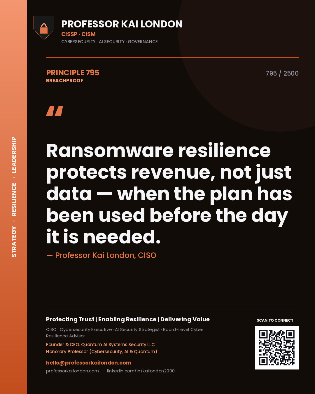 Professor Kai London principle 795: Ransomware resilience protects revenue, not just data — when the plan has been used before the day it is needed.