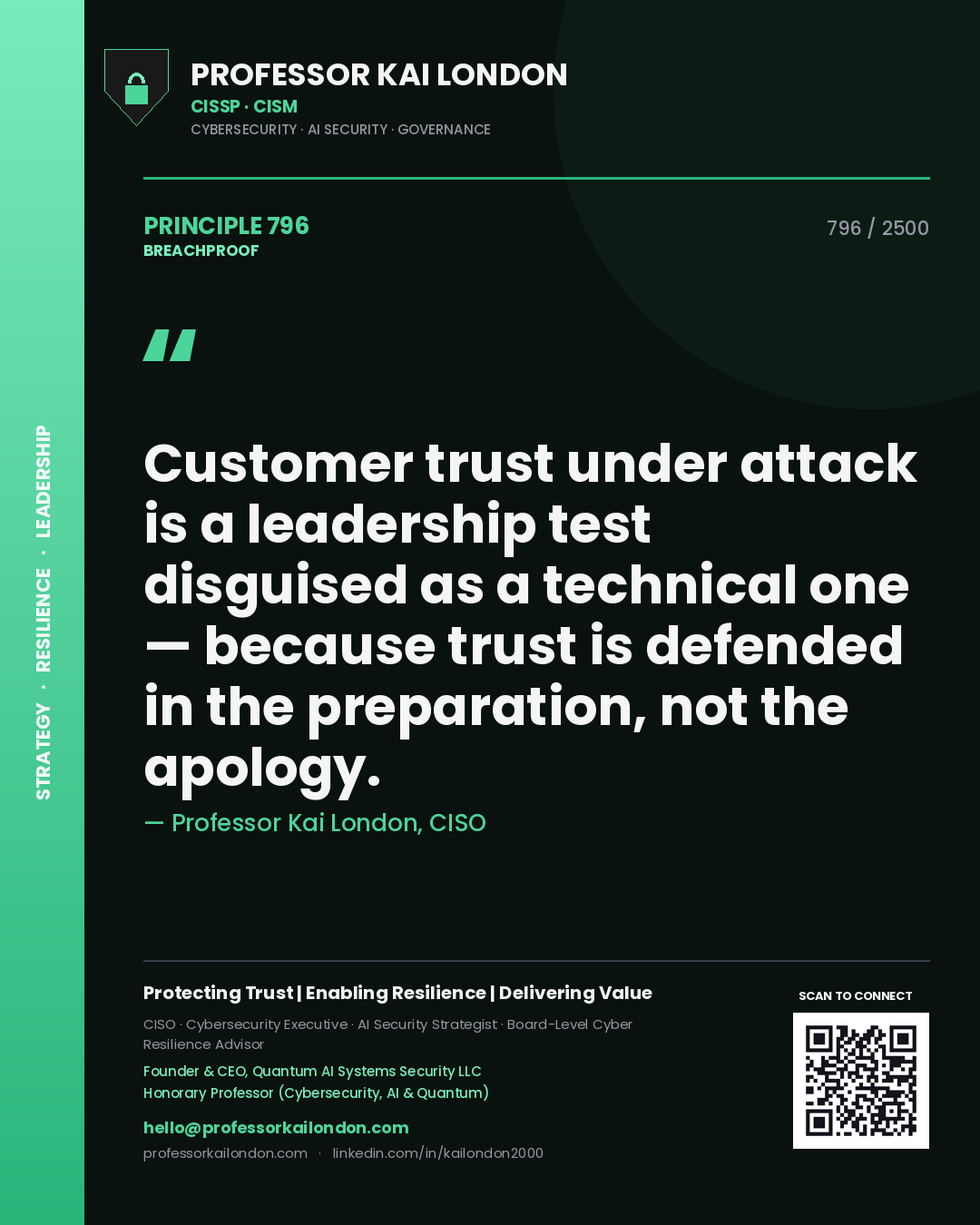 Professor Kai London principle 796: Customer trust under attack is a leadership test disguised as a technical one — because trust is defended in the preparation, not the apology.