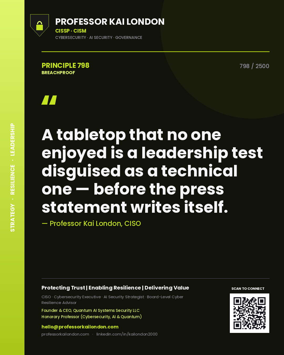 Professor Kai London principle 798: A tabletop that no one enjoyed is a leadership test disguised as a technical one — before the press statement writes itself.