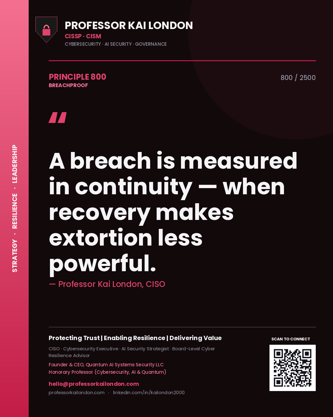 Professor Kai London principle 800: A breach is measured in continuity — when recovery makes extortion less powerful.