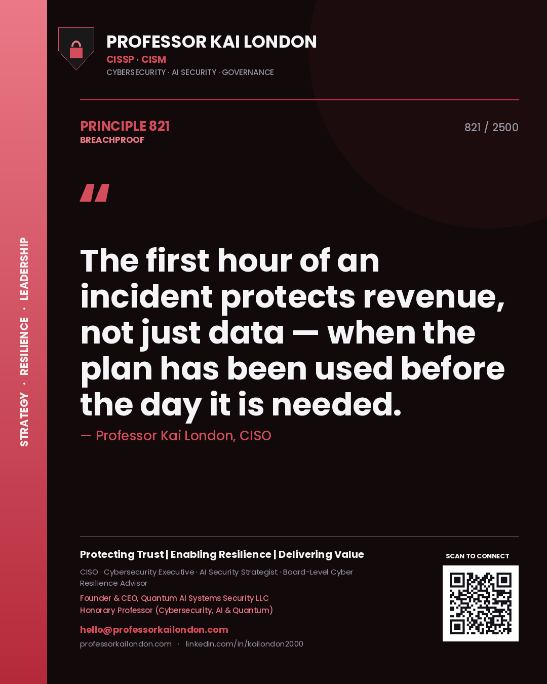 Professor Kai London principle 821: The first hour of an incident protects revenue, not just data — when the plan has been used before the day it is needed.