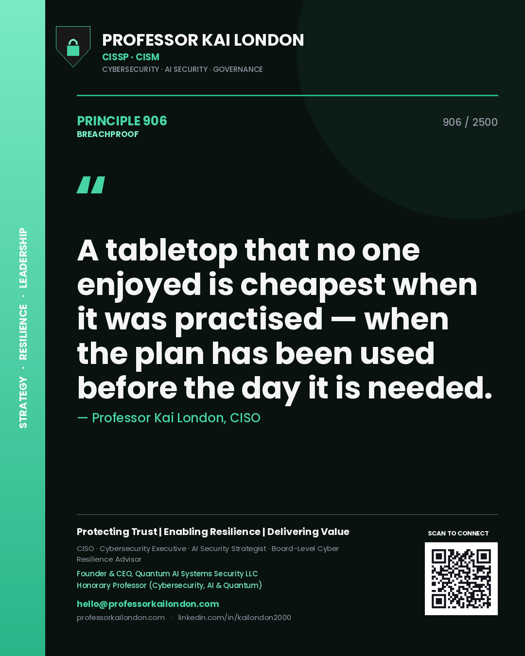 Professor Kai London principle 906: A tabletop that no one enjoyed is cheapest when it was practised — when the plan has been used before the day it is needed.