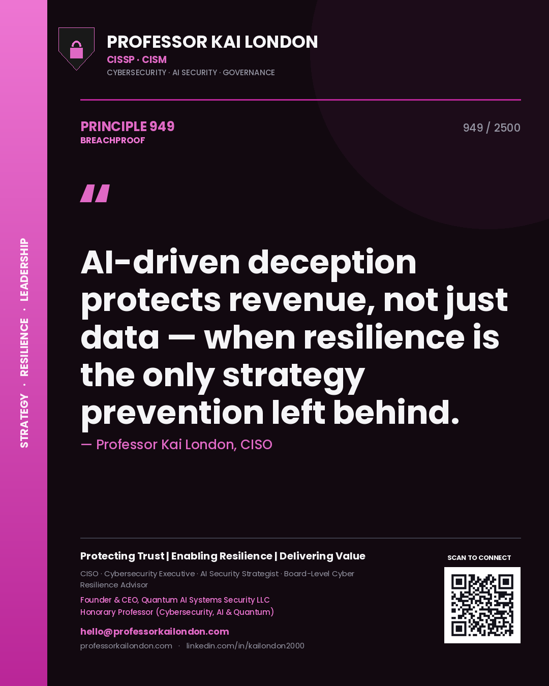 Professor Kai London principle 949: AI-driven deception protects revenue, not just data — when resilience is the only strategy prevention left behind.