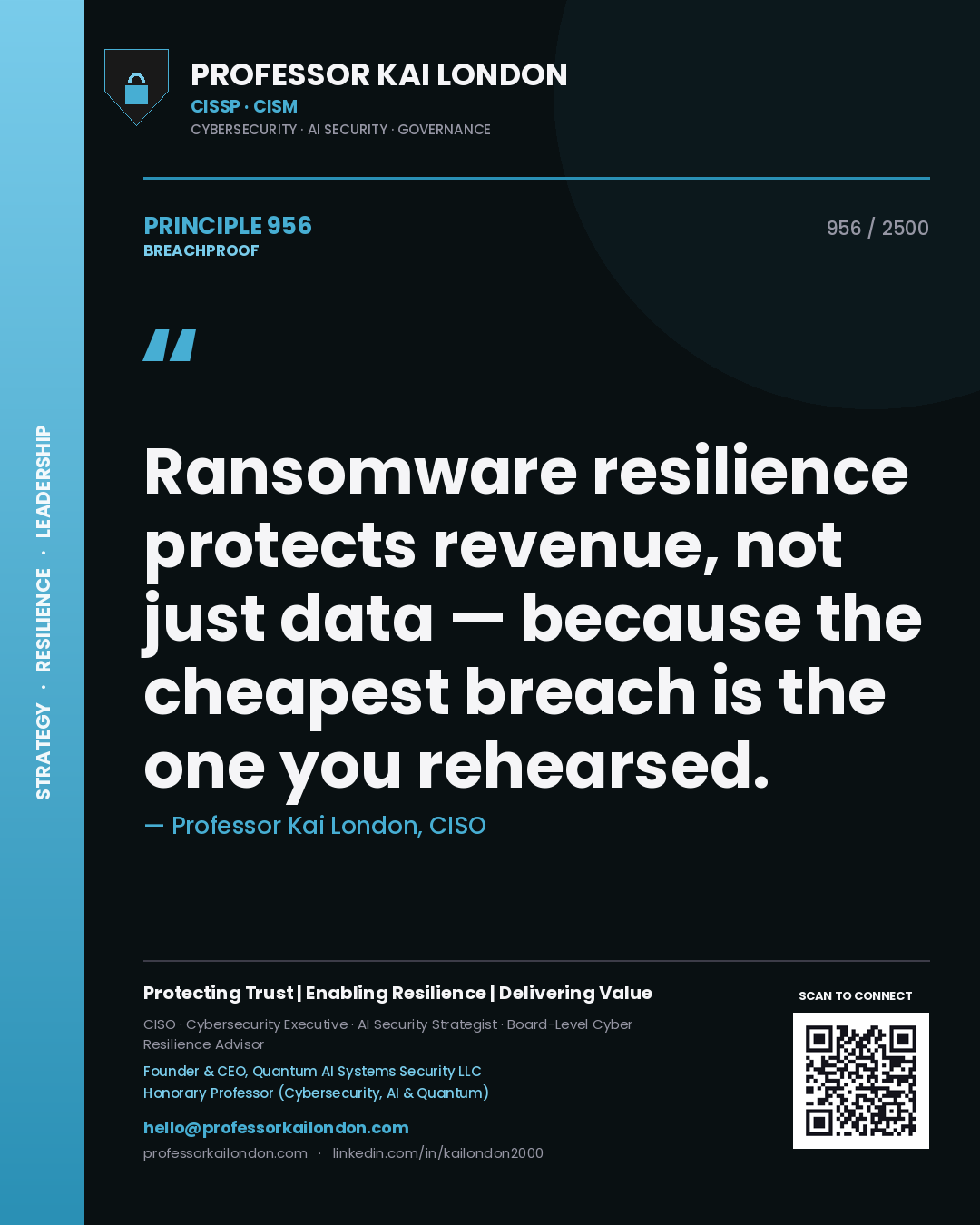 Professor Kai London principle 956: Ransomware resilience protects revenue, not just data — because the cheapest breach is the one you rehearsed.