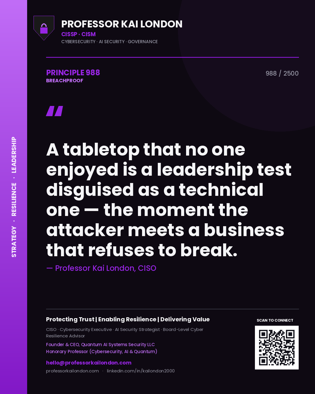 Professor Kai London principle 988: A tabletop that no one enjoyed is a leadership test disguised as a technical one — the moment the attacker meets a business that refuses to break.