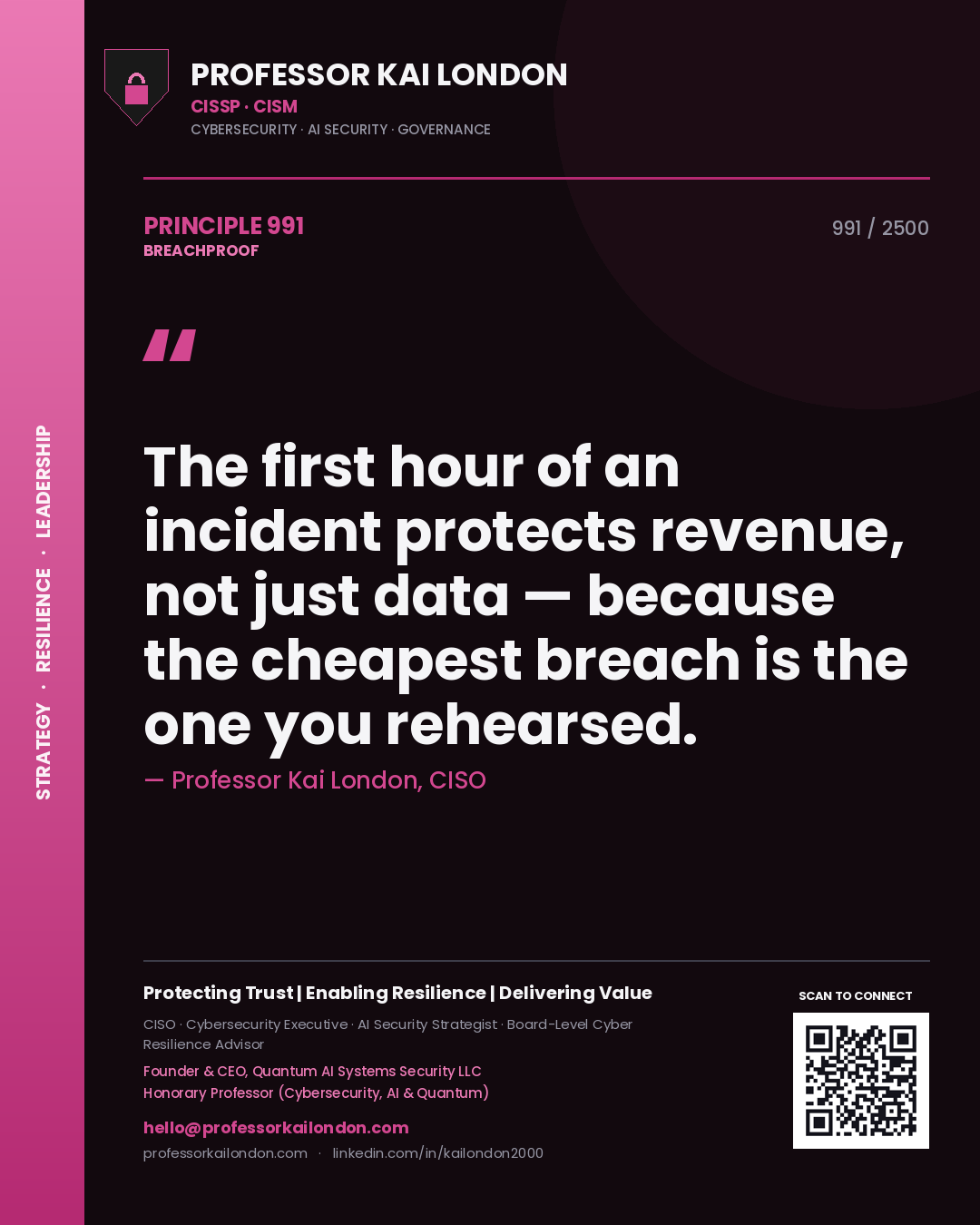 Professor Kai London principle 991: The first hour of an incident protects revenue, not just data — because the cheapest breach is the one you rehearsed.