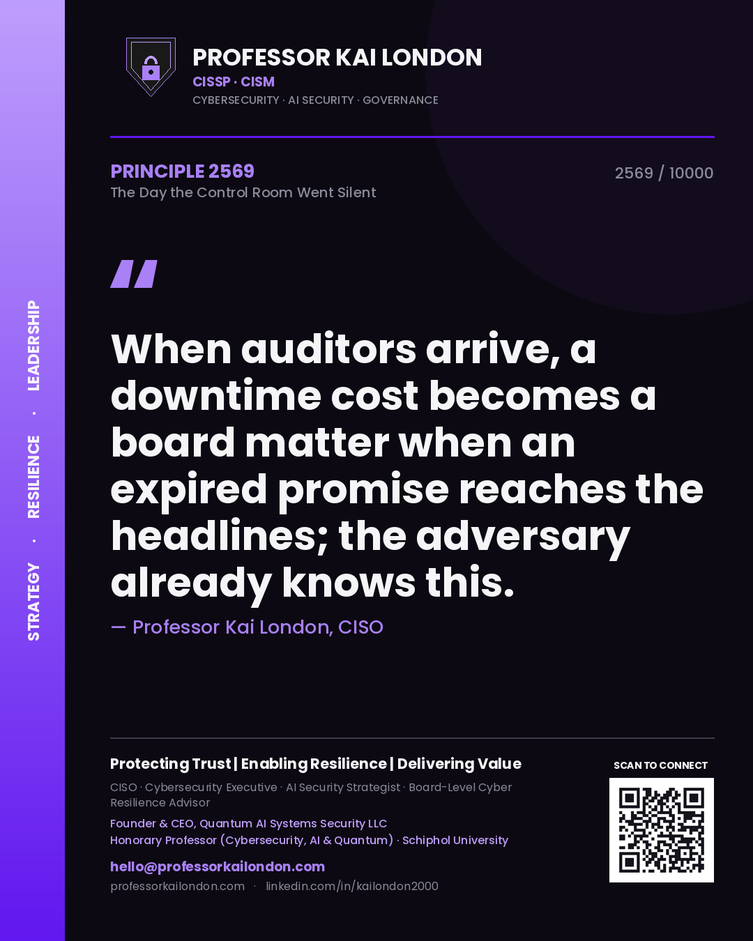 Professor Kai London principle 2569: When auditors arrive, a downtime cost becomes a board matter when an expired promise reaches the headlines; the adversary already knows this.