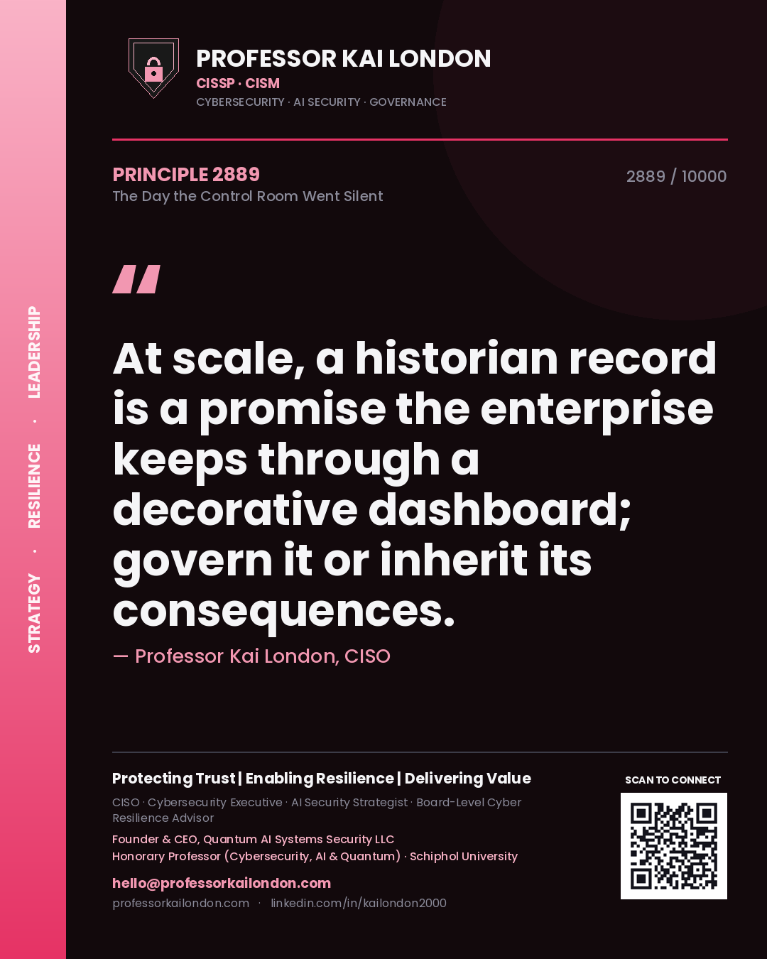 Professor Kai London principle 2889: At scale, a historian record is a promise the enterprise keeps through a decorative dashboard; govern it or inherit its consequences.