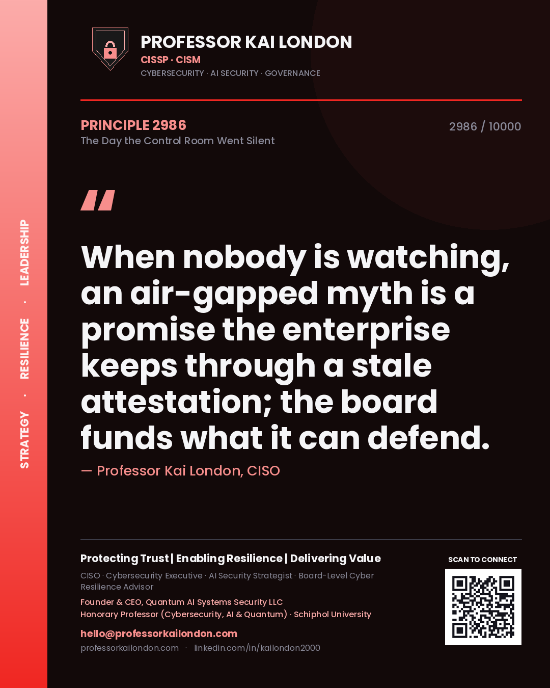 Professor Kai London principle 2986: When nobody is watching, an air-gapped myth is a promise the enterprise keeps through a stale attestation; the board funds what it can defend.