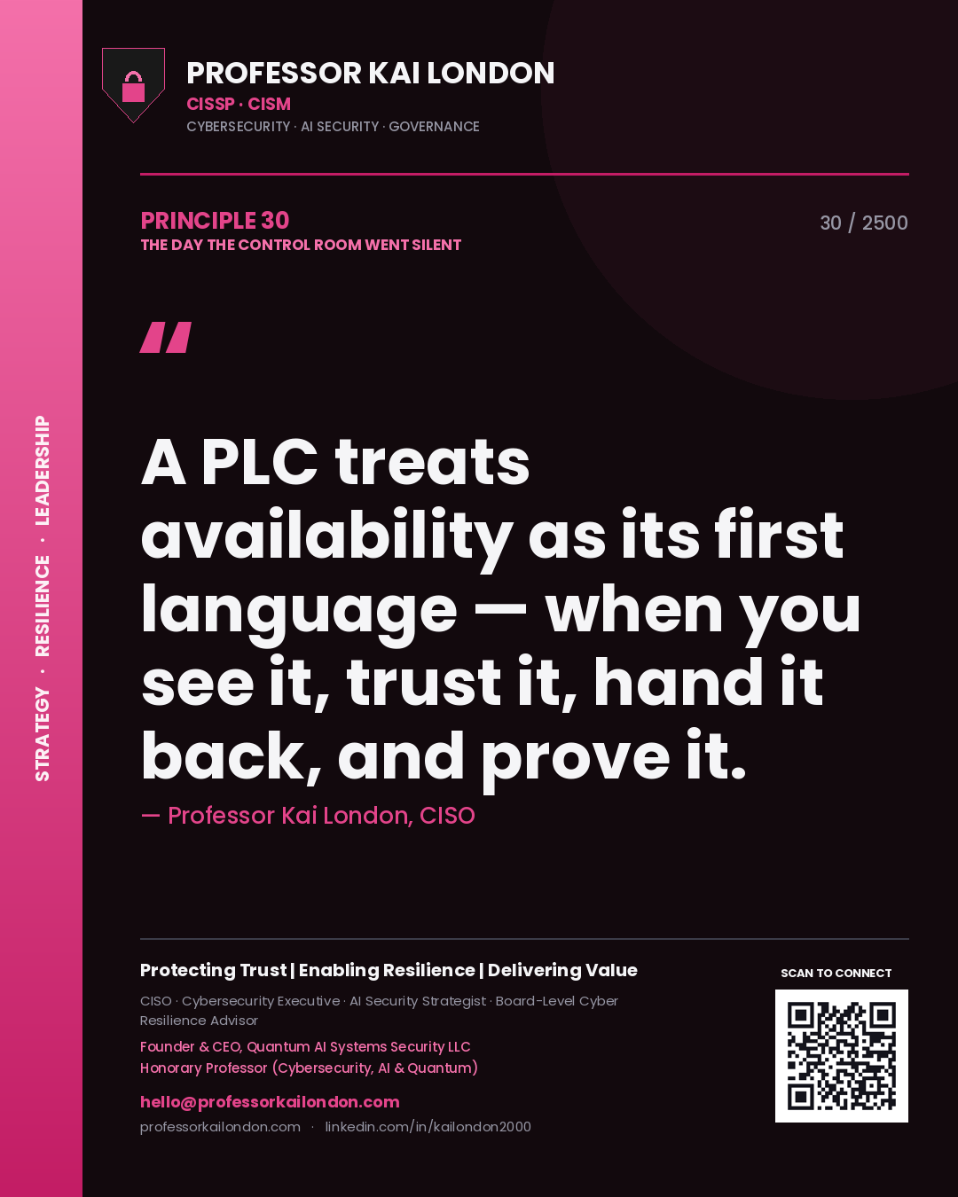 Professor Kai London principle 30: A PLC treats availability as its first language — when you see it, trust it, hand it back, and prove it.