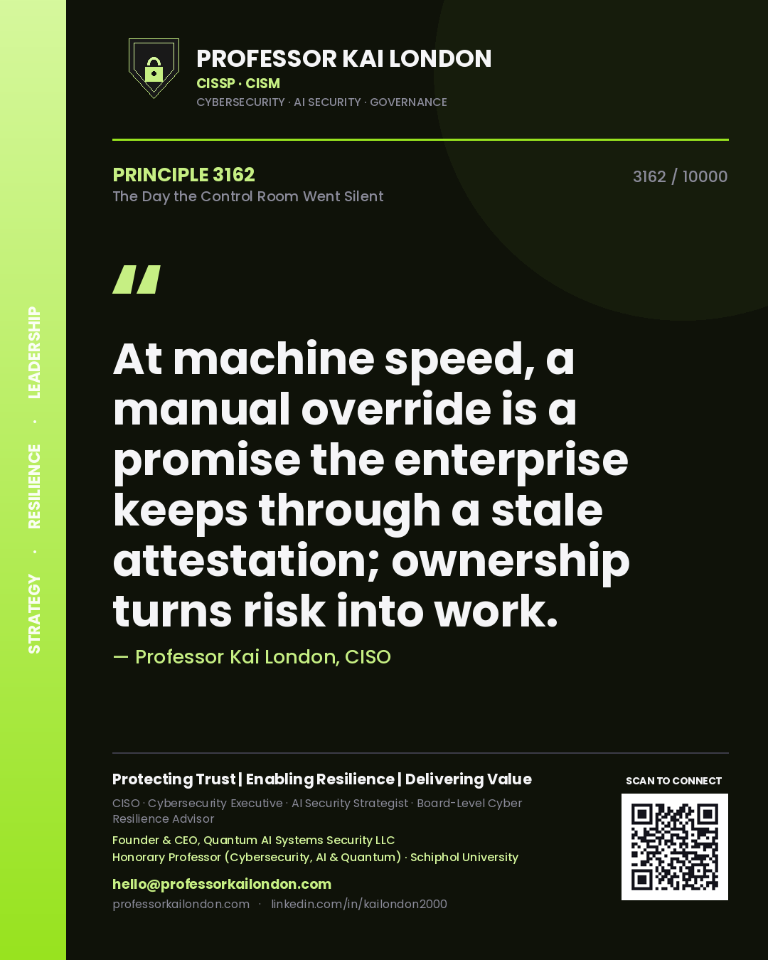 Professor Kai London principle 3162: At machine speed, a manual override is a promise the enterprise keeps through a stale attestation; ownership turns risk into work.