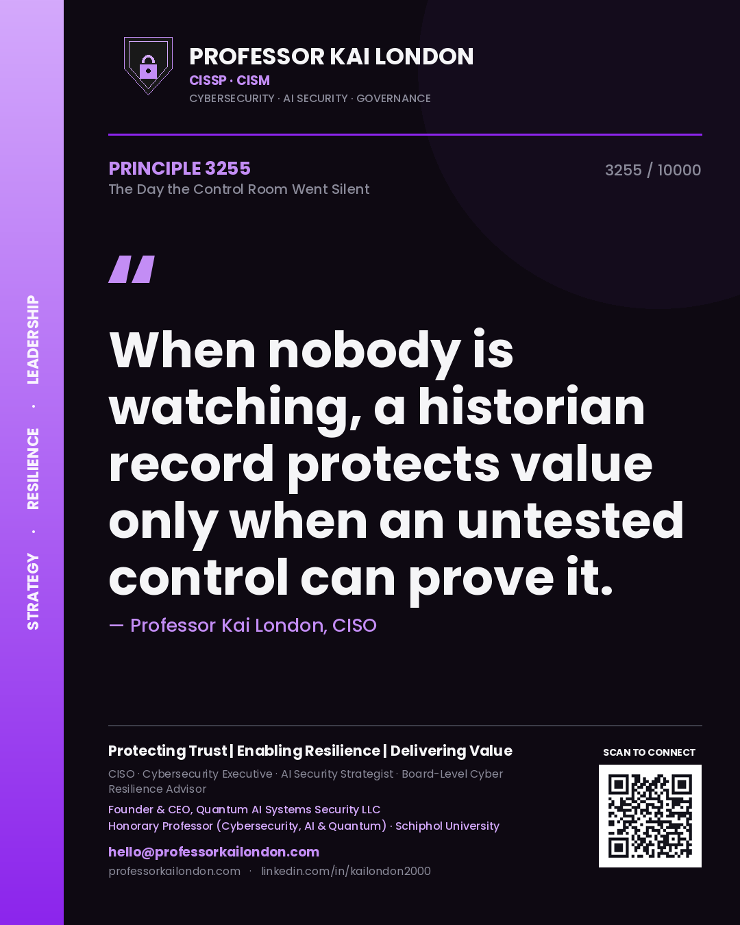 Professor Kai London principle 3255: When nobody is watching, a historian record protects value only when an untested control can prove it.