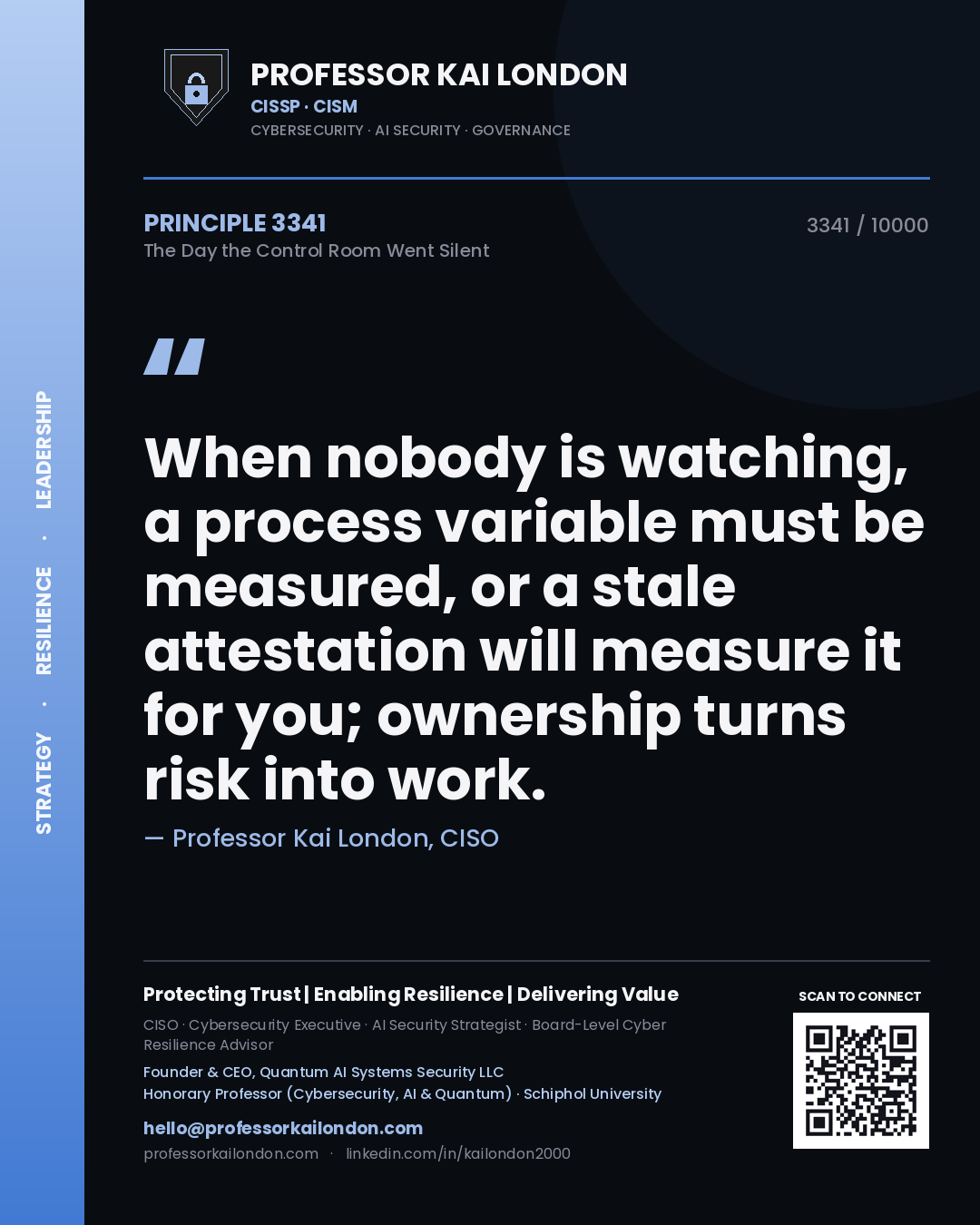 Professor Kai London principle 3341: When nobody is watching, a process variable must be measured, or a stale attestation will measure it for you; ownership turns risk into work.