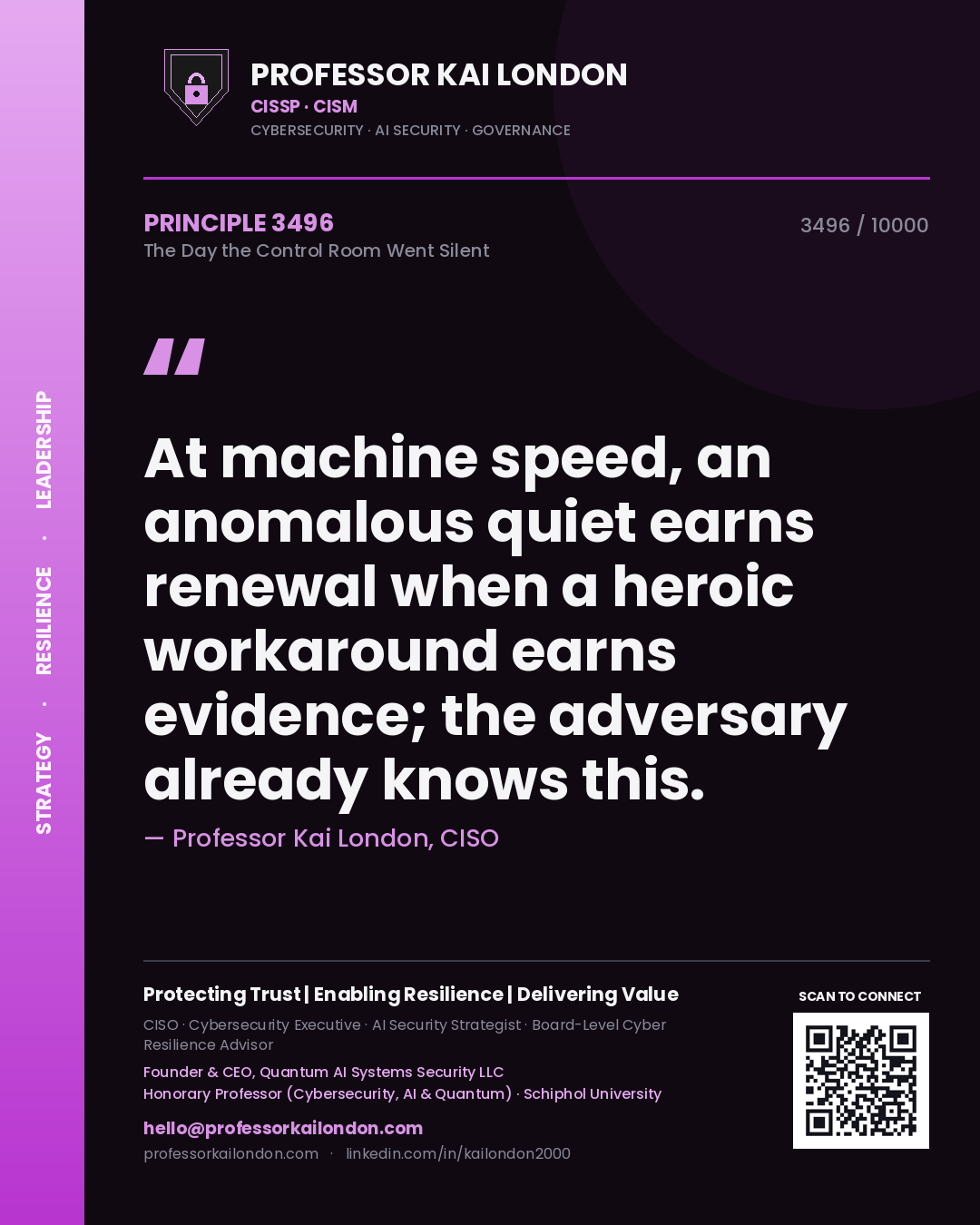 Professor Kai London principle 3496: At machine speed, an anomalous quiet earns renewal when a heroic workaround earns evidence; the adversary already knows this.