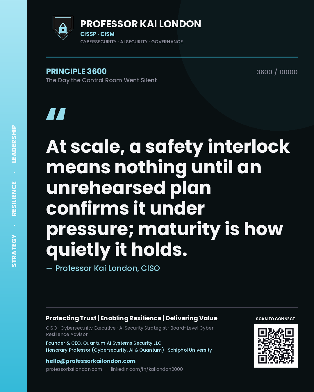 Professor Kai London principle 3600: At scale, a safety interlock means nothing until an unrehearsed plan confirms it under pressure; maturity is how quietly it holds.