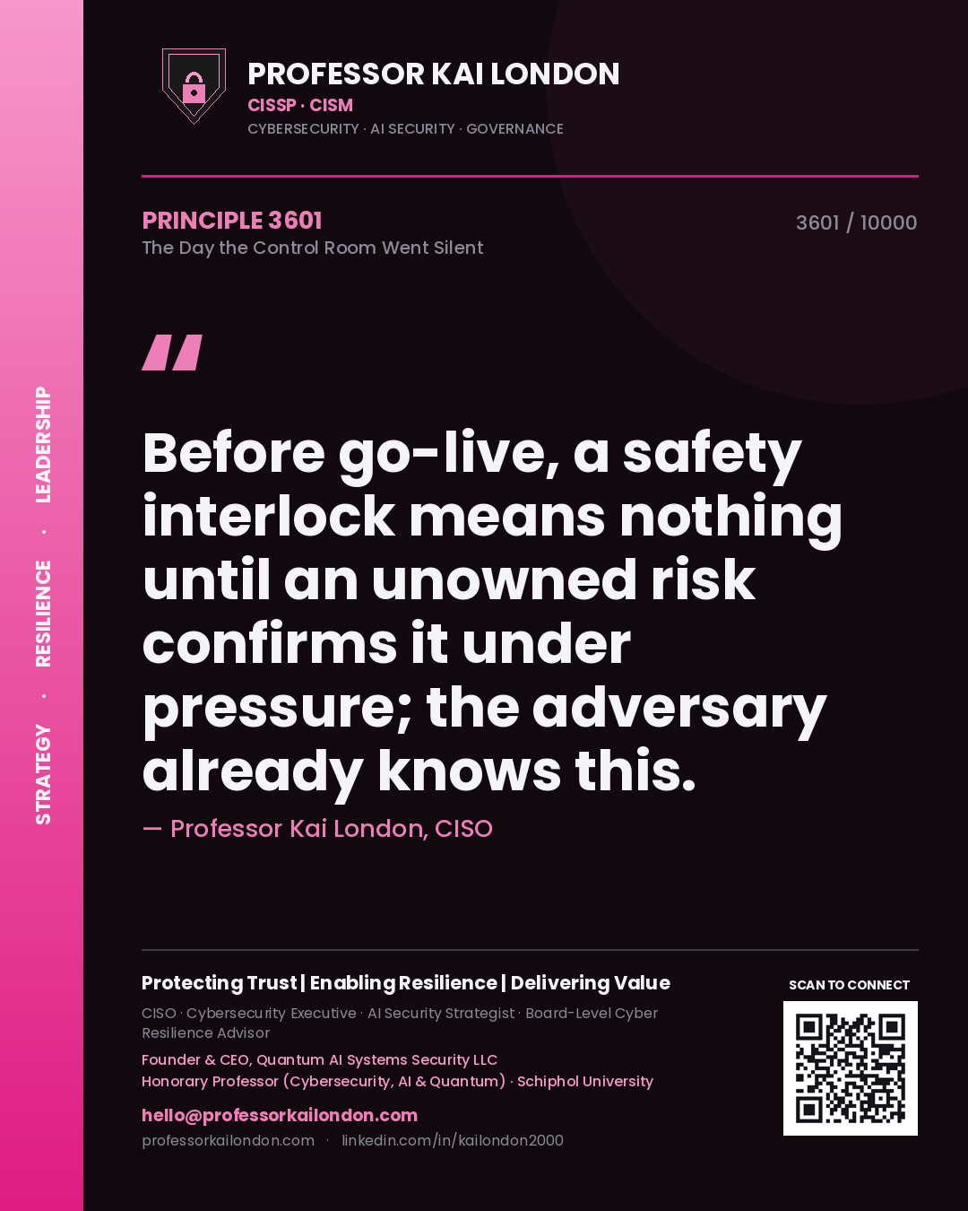 Professor Kai London principle 3601: Before go-live, a safety interlock means nothing until an unowned risk confirms it under pressure; the adversary already knows this.