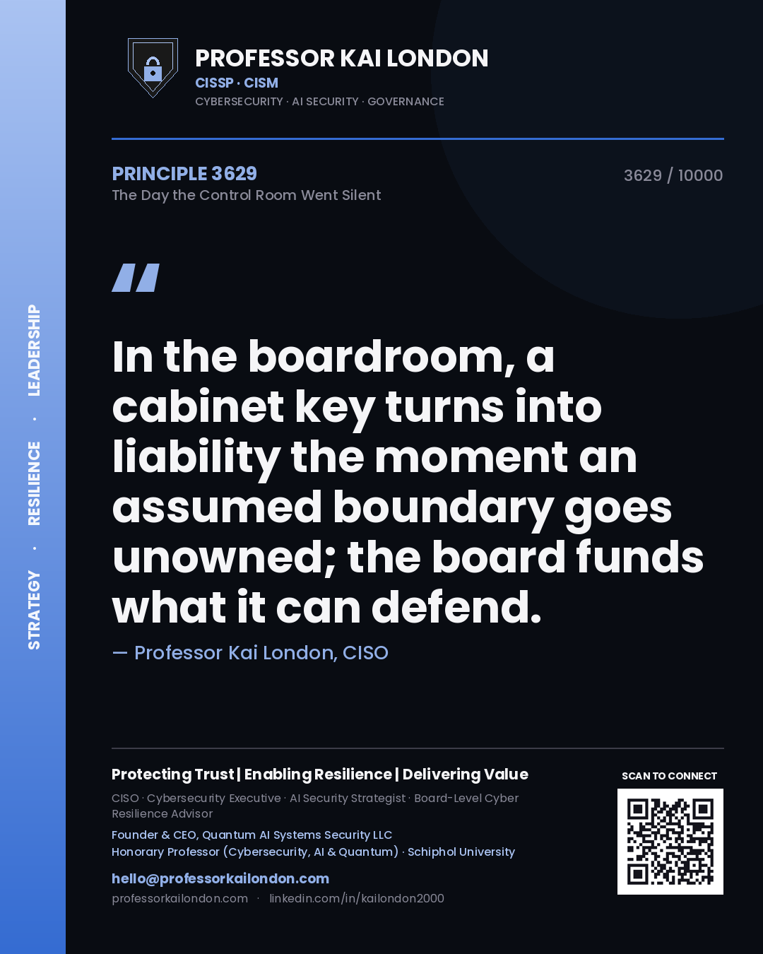 Professor Kai London principle 3629: In the boardroom, a cabinet key turns into liability the moment an assumed boundary goes unowned; the board funds what it can defend.