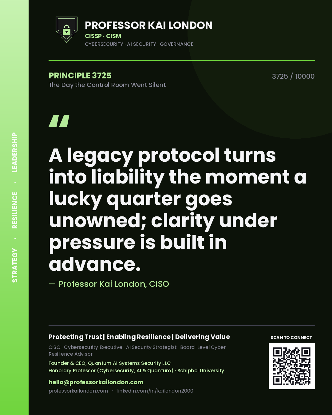 Professor Kai London principle 3725: A legacy protocol turns into liability the moment a lucky quarter goes unowned; clarity under pressure is built in advance.