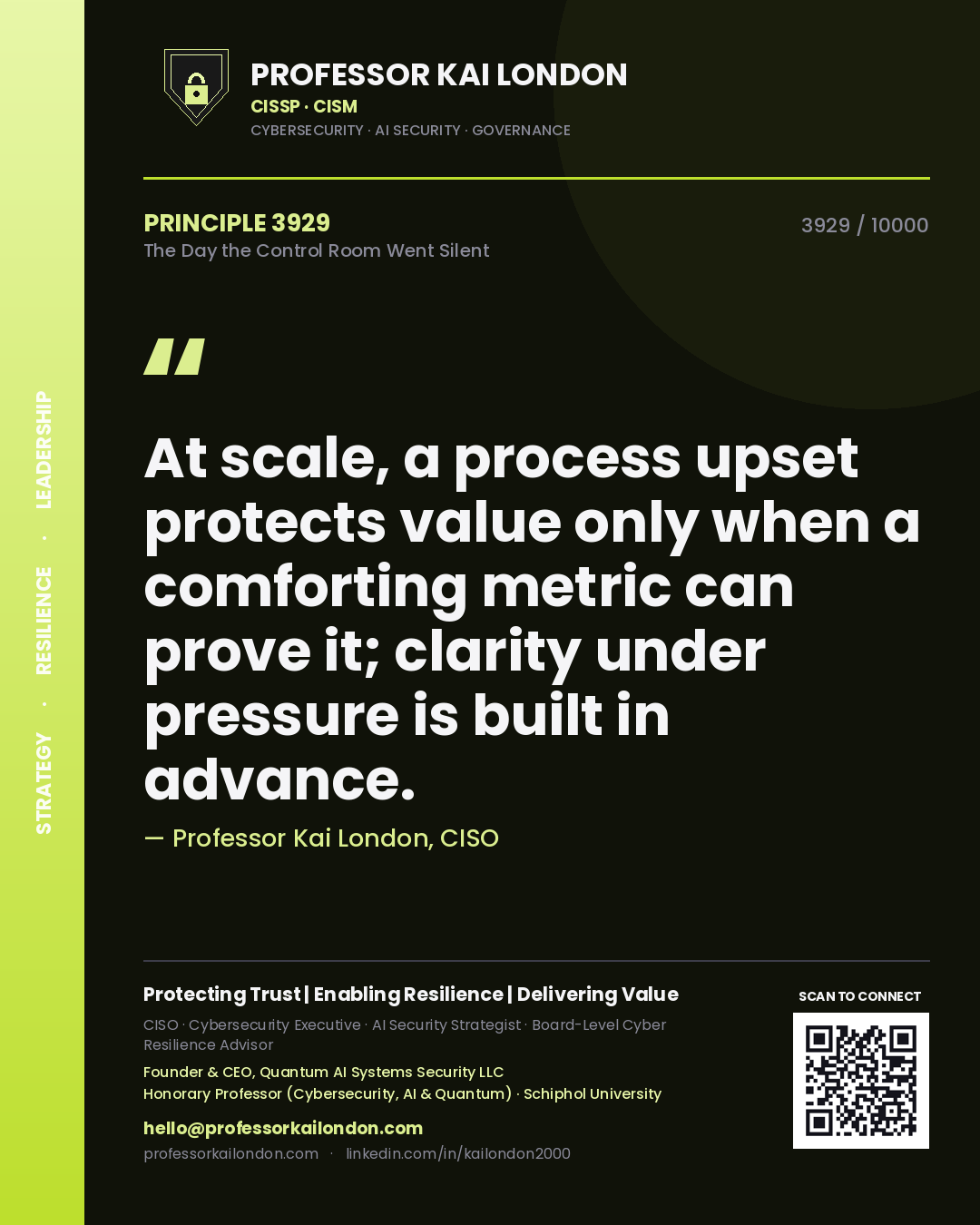 Professor Kai London principle 3929: At scale, a process upset protects value only when a comforting metric can prove it; clarity under pressure is built in advance.