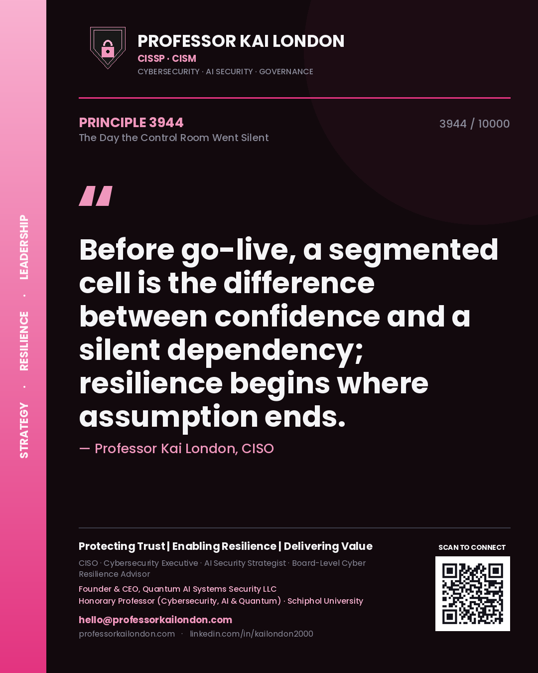 Professor Kai London principle 3944: Before go-live, a segmented cell is the difference between confidence and a silent dependency; resilience begins where assumption ends.