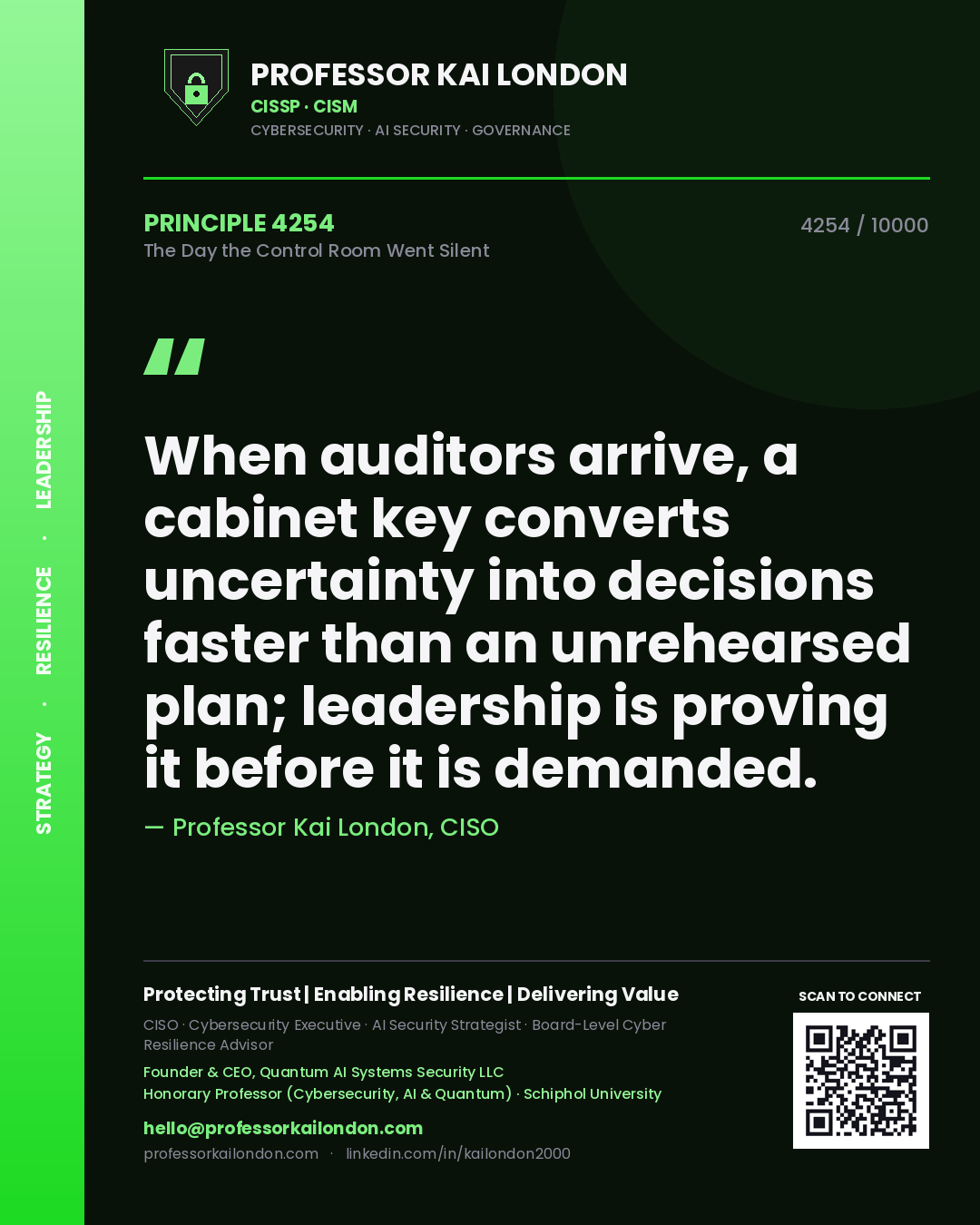 Professor Kai London principle 4254: When auditors arrive, a cabinet key converts uncertainty into decisions faster than an unrehearsed plan; leadership is proving it before it is demanded.