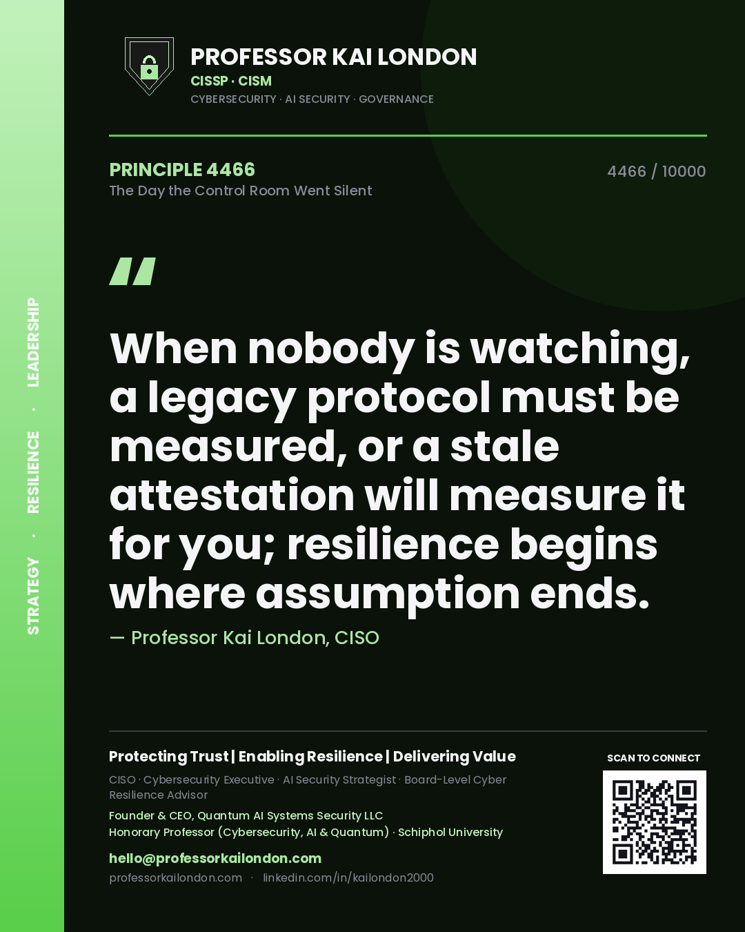 Professor Kai London principle 4466: When nobody is watching, a legacy protocol must be measured, or a stale attestation will measure it for you; resilience begins where assumption ends.