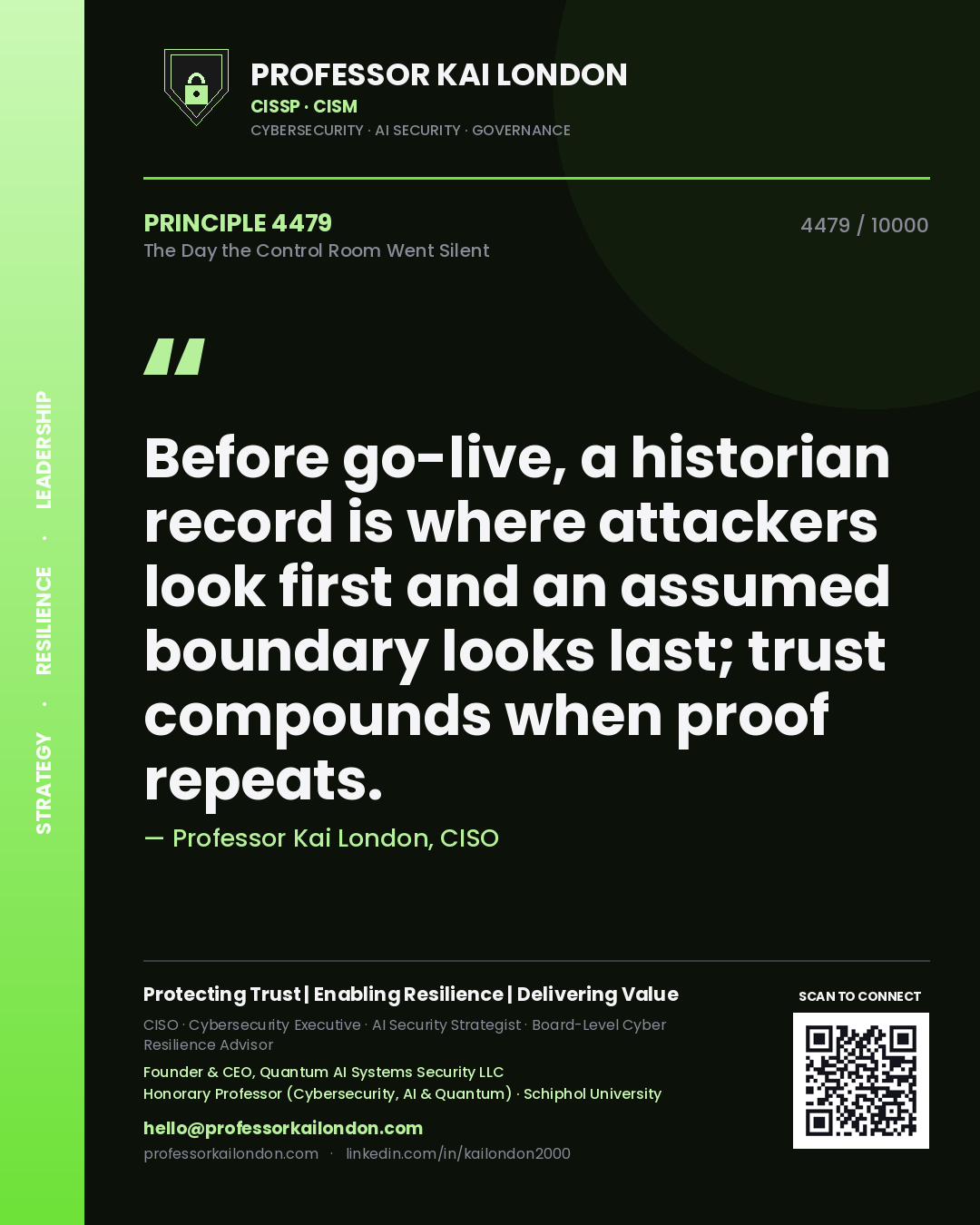 Professor Kai London principle 4479: Before go-live, a historian record is where attackers look first and an assumed boundary looks last; trust compounds when proof repeats.